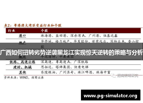 广西如何扭转劣势逆袭黑龙江实现惊天逆转的策略与分析
