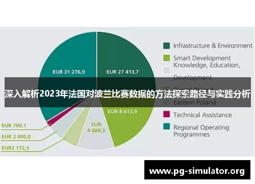 深入解析2023年法国对波兰比赛数据的方法探索路径与实践分析