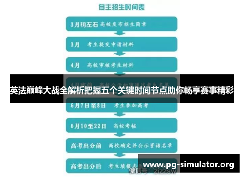 英法巅峰大战全解析把握五个关键时间节点助你畅享赛事精彩