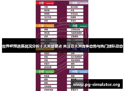 世界杯预选赛战况分析十大关键要点 关注各大洲竞争态势与热门球队动态