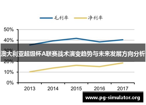 澳大利亚超级杯A联赛战术演变趋势与未来发展方向分析