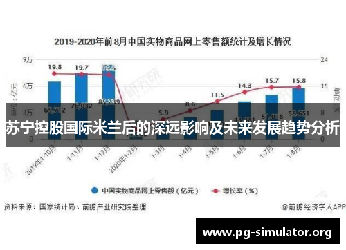苏宁控股国际米兰后的深远影响及未来发展趋势分析